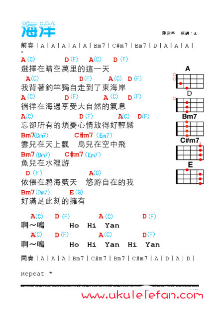 《海洋吉他谱》_陈建年_C调_吉他图片谱1张 图1