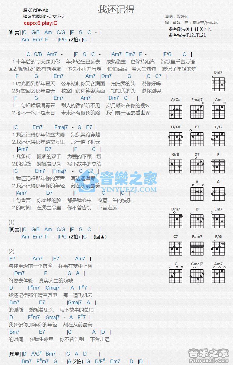 《我还记得吉他谱》_梁静茹_C调_吉他图片谱1张 图1