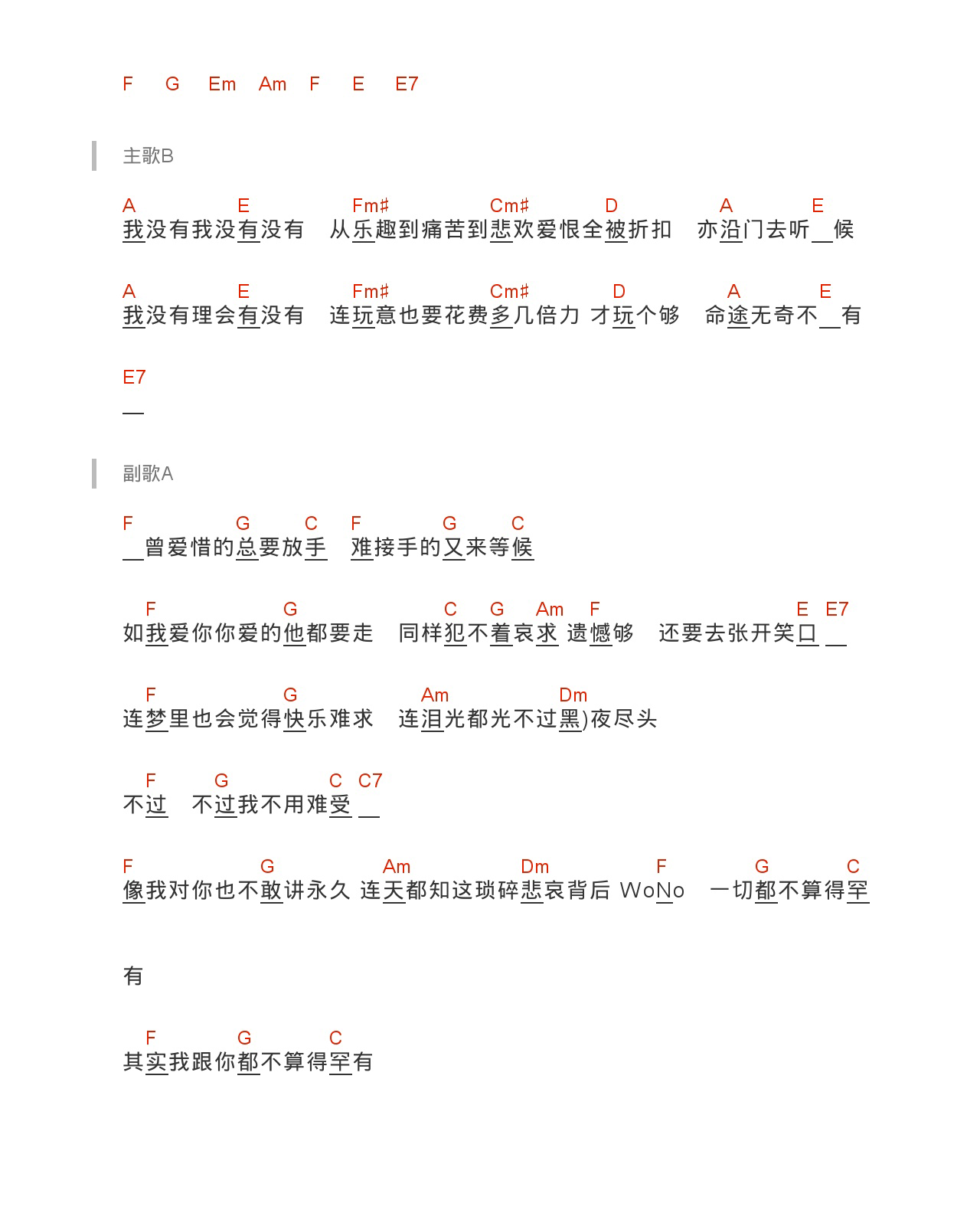 《我什么都没有吉他谱》_陈奕迅_A调_吉他图片谱2张 图2