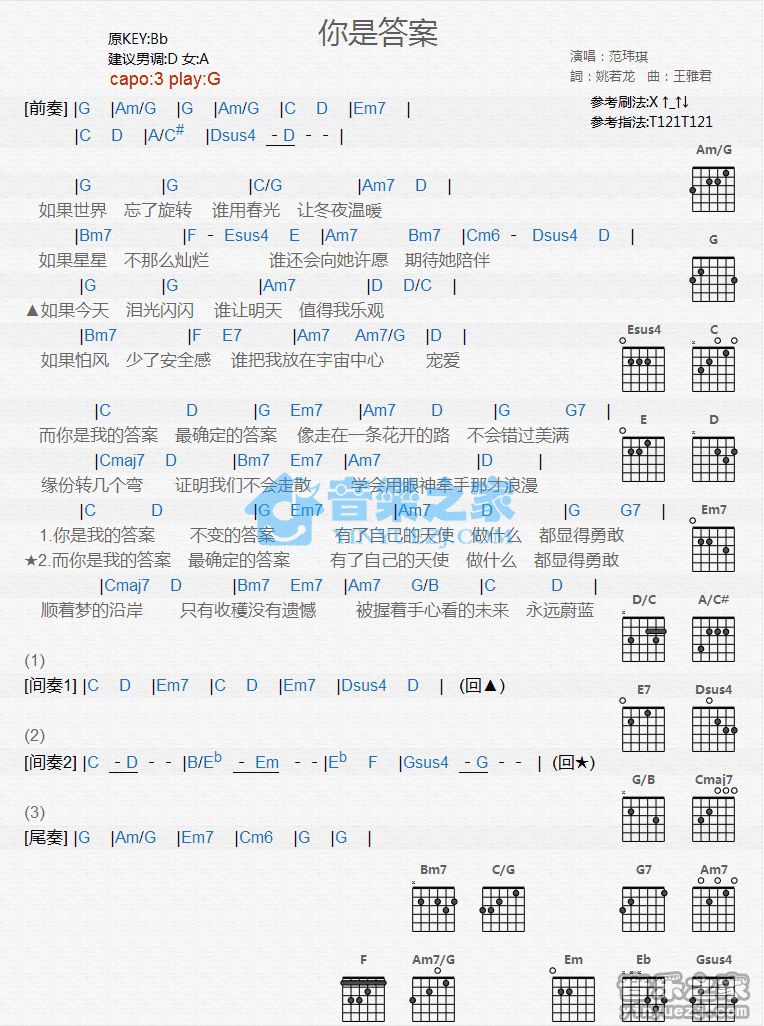 《你是答案吉他谱》_范玮琪_G调_吉他图片谱1张 图1