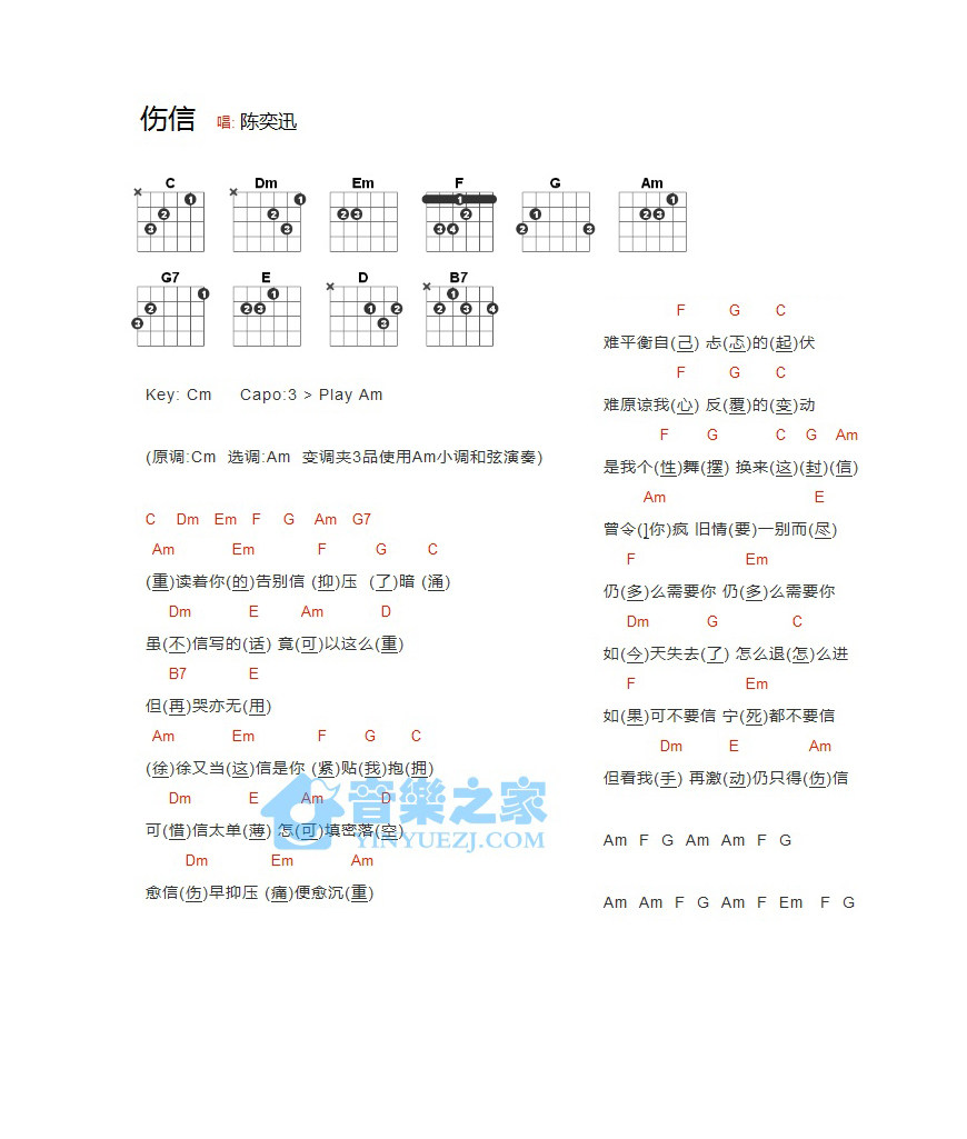 《伤信吉他谱》_陈奕迅_C调_吉他图片谱1张 图1