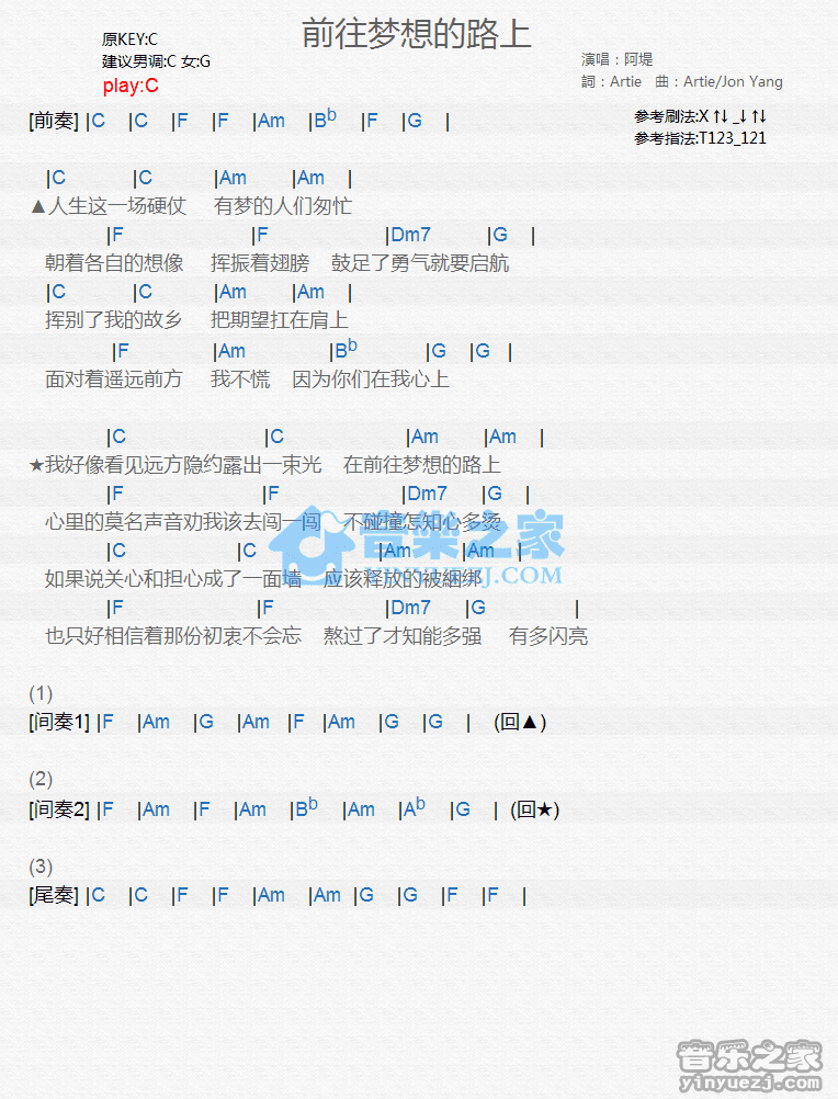 《前往梦想的路上吉他谱》_阿堤_C调_吉他图片谱1张 图1