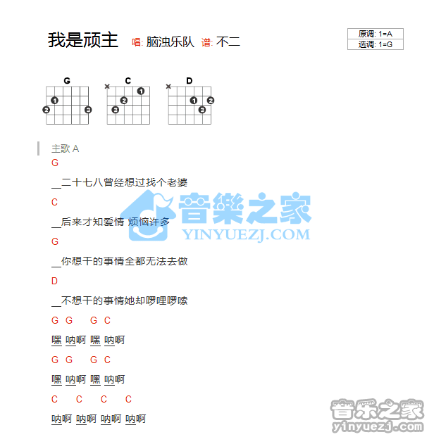 《我是顽主吉他谱》_脑浊乐队_G调_吉他图片谱1张 图1