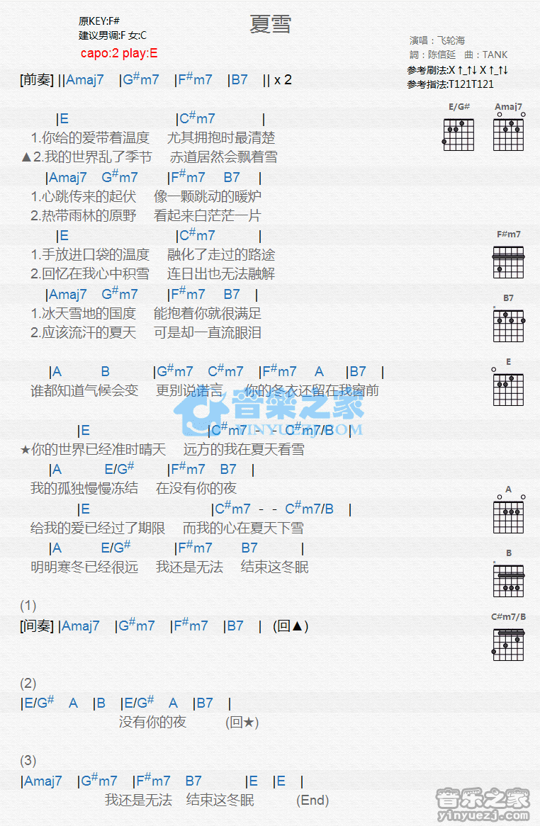 《夏雪吉他谱》_飞轮海_E调_吉他图片谱1张 图1