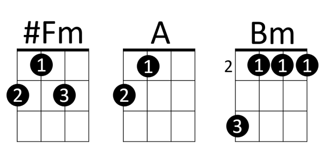 《历历万乡吉他谱》_陈粒_C调_吉他图片谱2张 图1