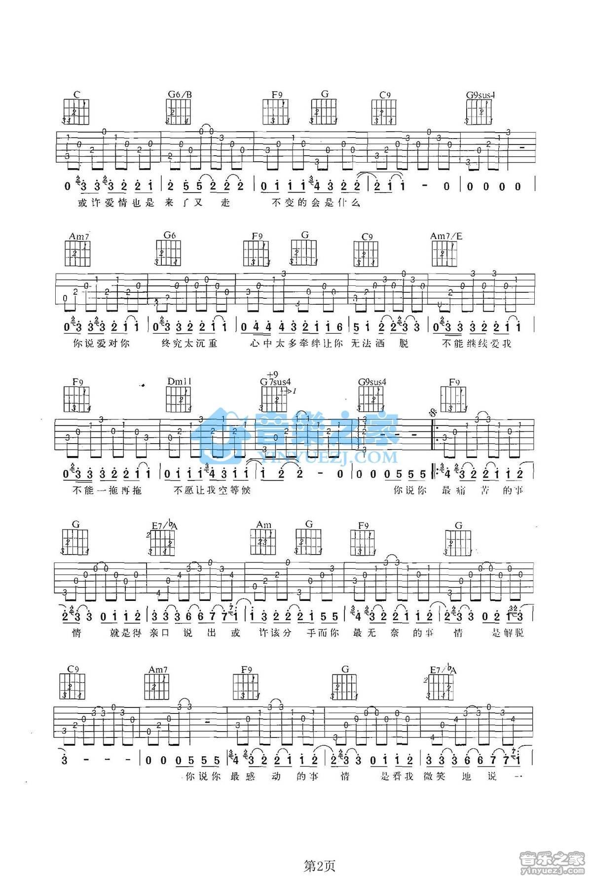 《记得那天晚上吉他谱》_林志炫_C调_吉他图片谱2张 图2