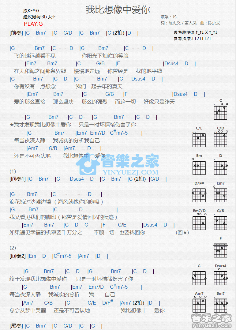 《我比想象中爱你吉他谱》_JS_G调_吉他图片谱1张 图1